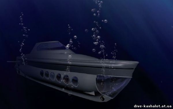 GOLDFISH project: World’s first solar powered submarine